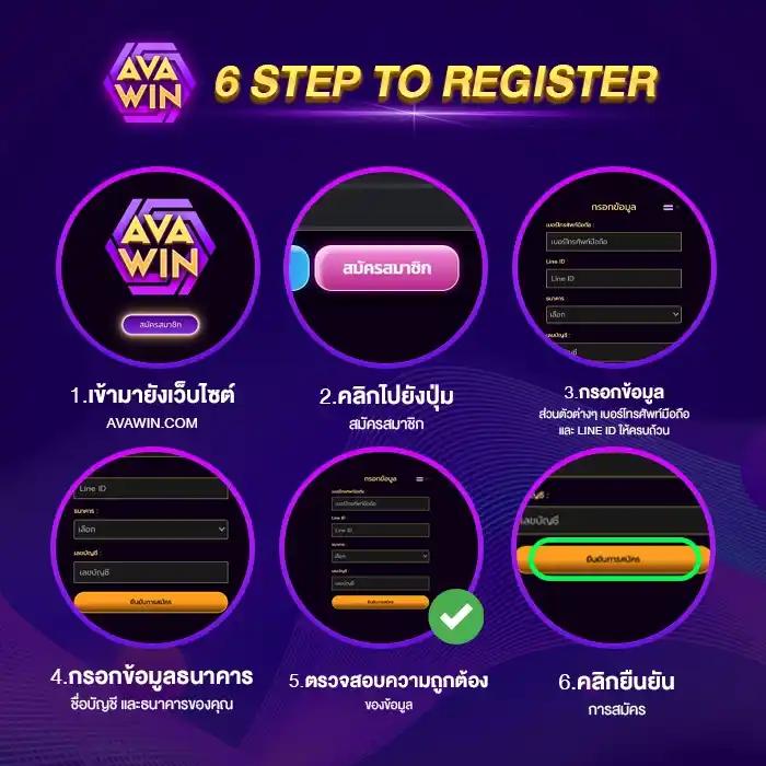 20 รับ 100 ล่าสุด ทํา 300 ถอน 200 โปรโมชั่นแรงสุดในไทย