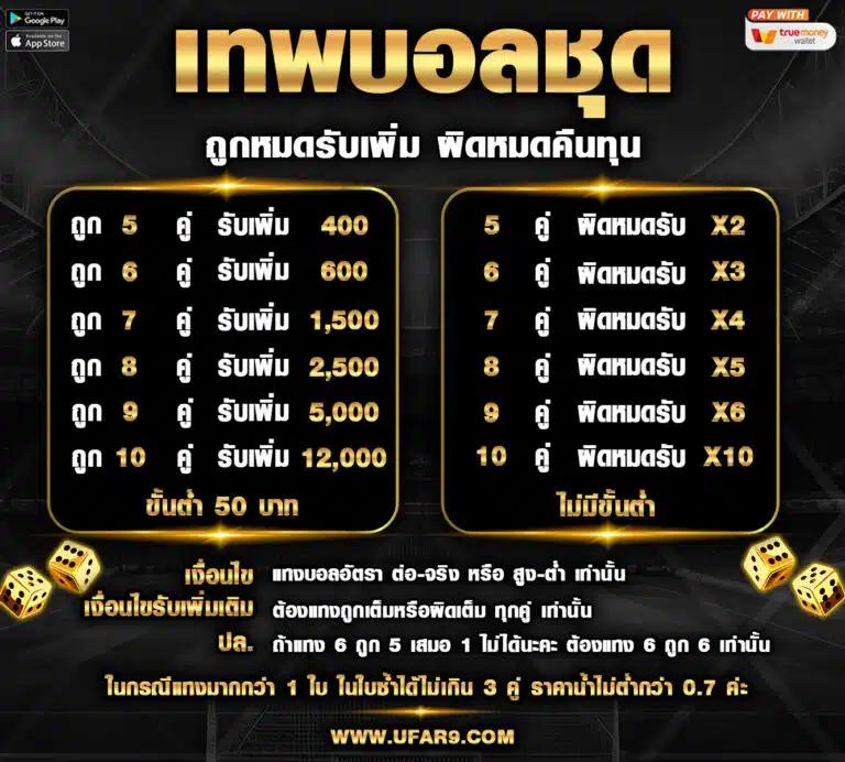 Askmebet Slot คาสิโนครบวงจร เดิมพันไร้ขีดจำกัด พร้อมโปรโมชั่นดีเยี่ยม