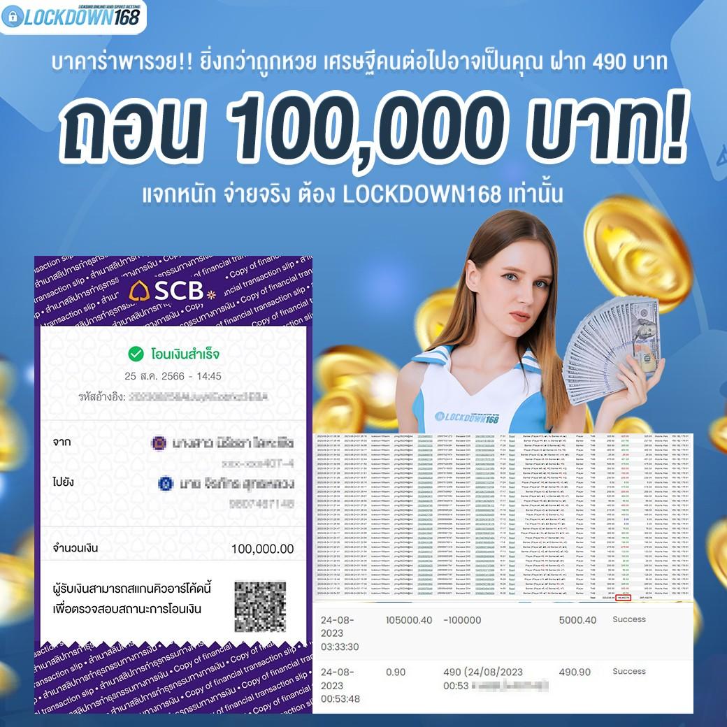 Free Spin คาสิโน แจกเครดิตฟรีและโปรโมชั่นสุดคุ้มปี 2024