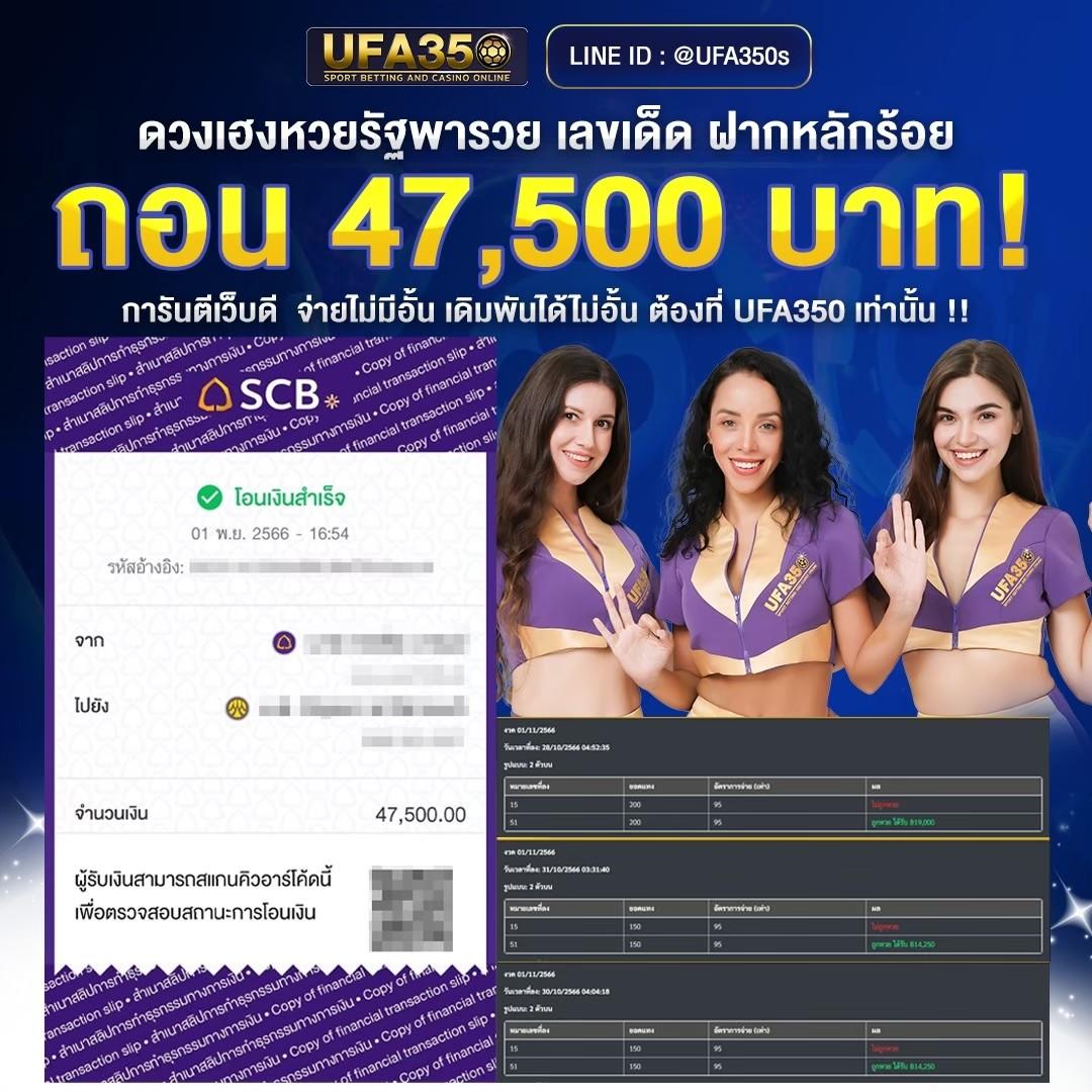 Mafia Slot คาสิโนยอดนิยม กำลังมาแรง พร้อมโปรโมชั่นสุดคุ้ม