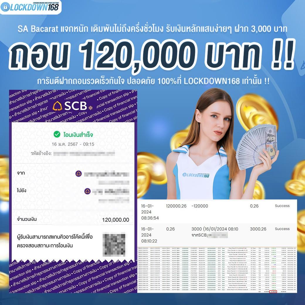 Slotdog88 เว็บสล็อตใหม่ล่าสุด จ่ายเต็มทุกเกมทุกเวลา