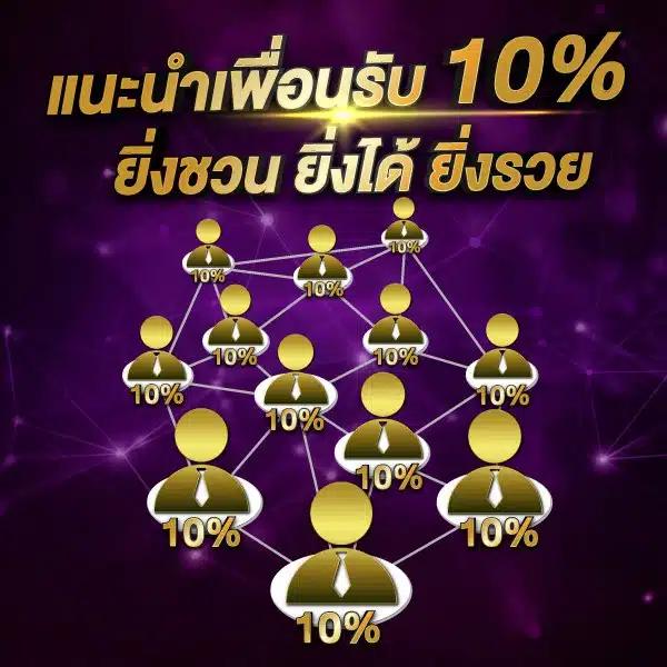 Thscore ผลบอล 888 อัปเดตสดใหม่ทุกนาที เล่นง่าย จ่ายจริง