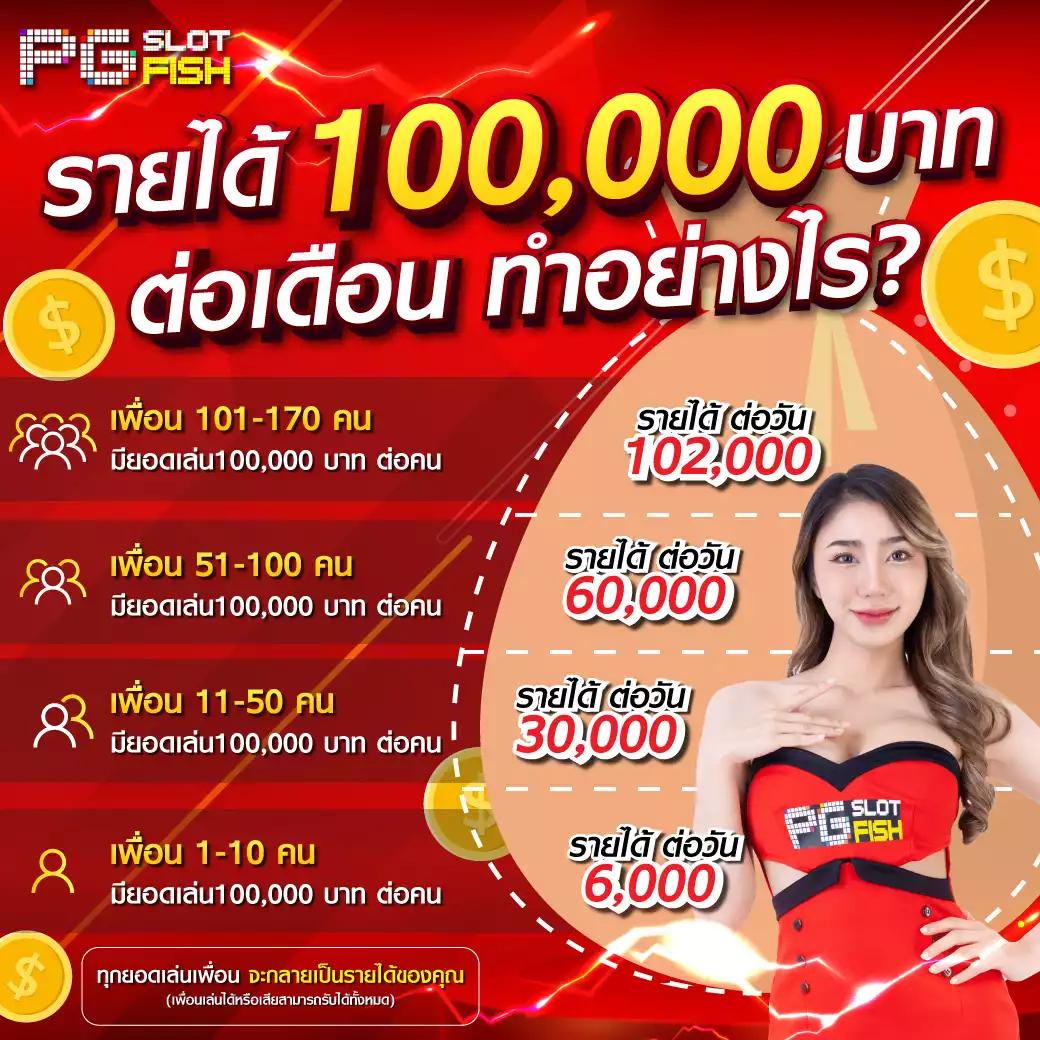 betflik เครดิตฟรี 100 บริการคาสิโนออนไลน์สุดมันส์ คุ้มค่าทุกการเดิมพัน