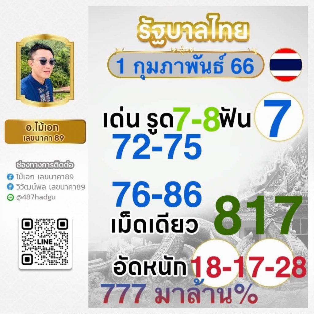 g2g168p ทางเข้า มือถือ เดิมพันง่าย รวดเร็ว ปลอดภัย คาสิโนใหม่ล่าสุด