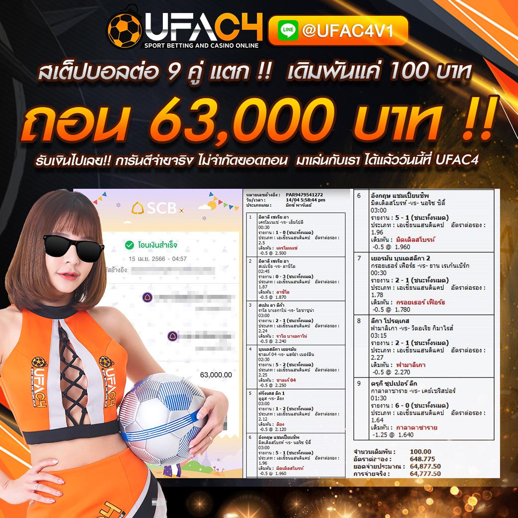 mc4 slot bet เว็บสล็อตยอดนิยม รวมเกมสล็อตมาแรงแห่งปี