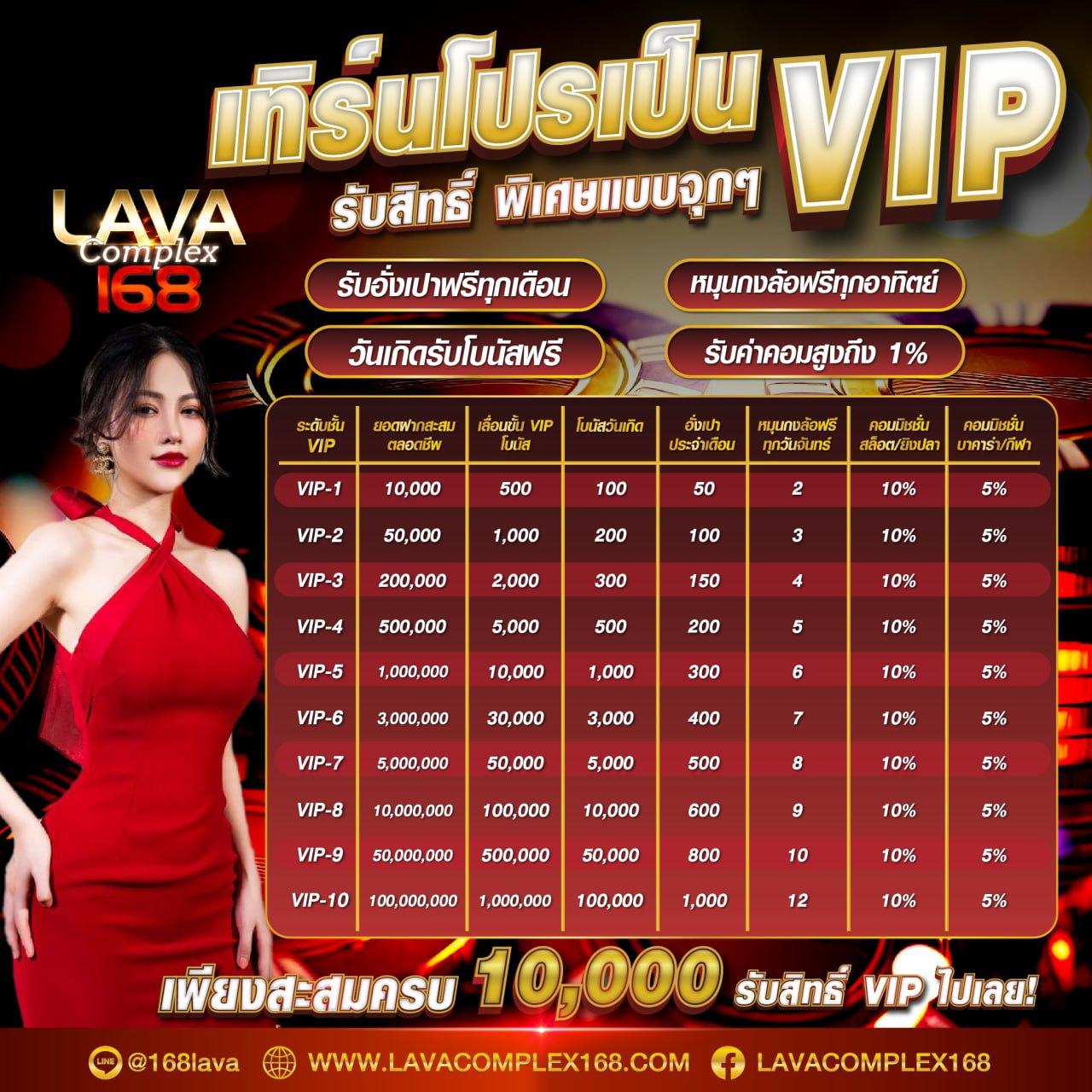 mgm99tt คาสิโนออนไลน์อันดับหนึ่ง รวมโบนัสใหม่ล่าสุดทุกวัน