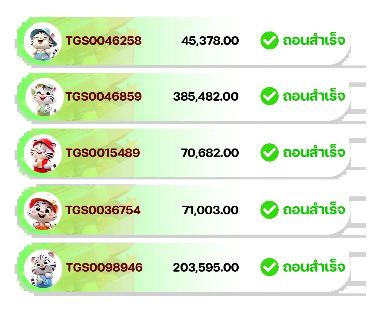 n93 เครดิตฟรี 58 เล่นง่าย รับรางวัลเต็มอิ่ม พร้อมโปรโมชั่นสุดคุ้ม