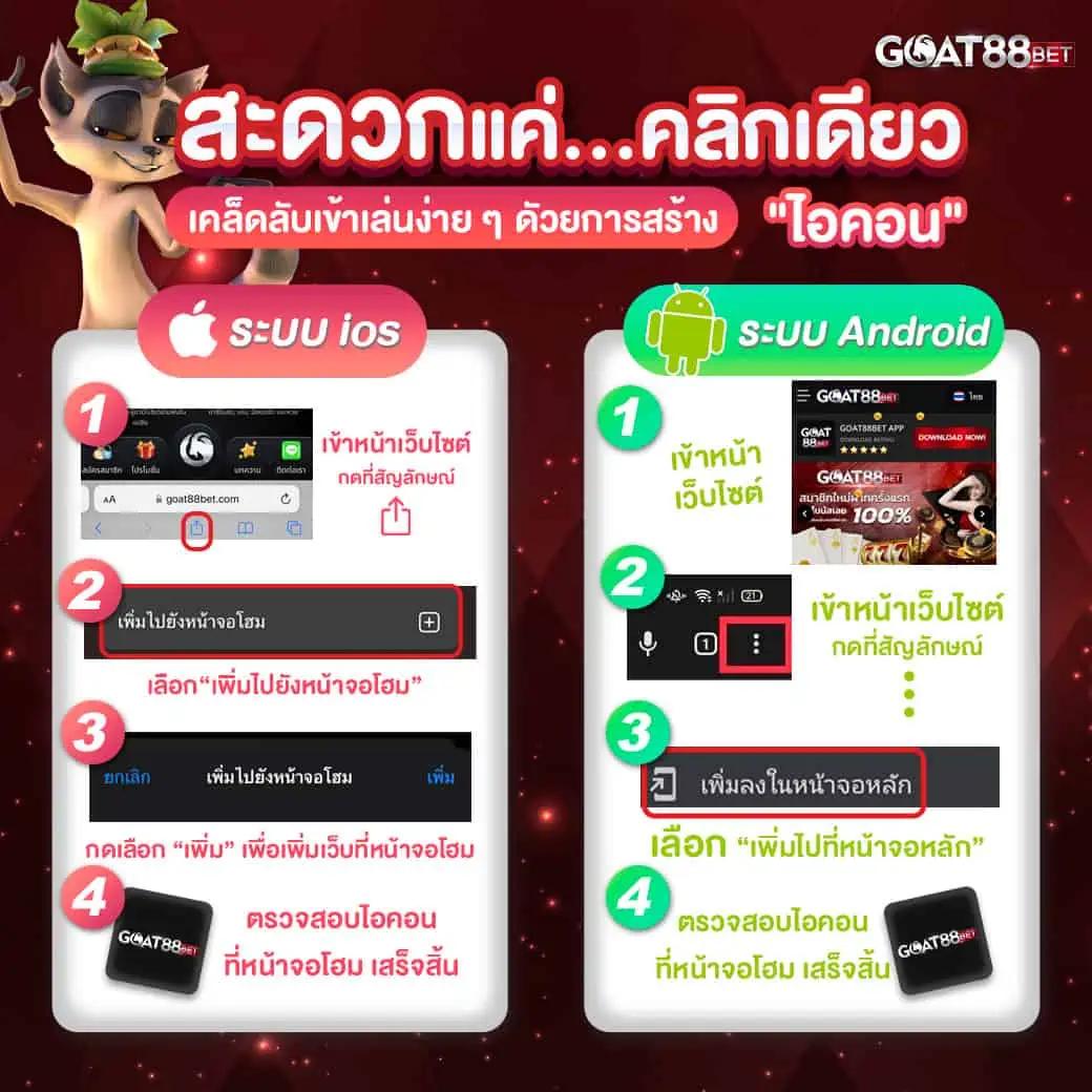 thaiscore คาสิโนออนไลน์ครบวงจร ฝากถอนออโต้ เล่นง่ายไม่มีขั้นต่ำ