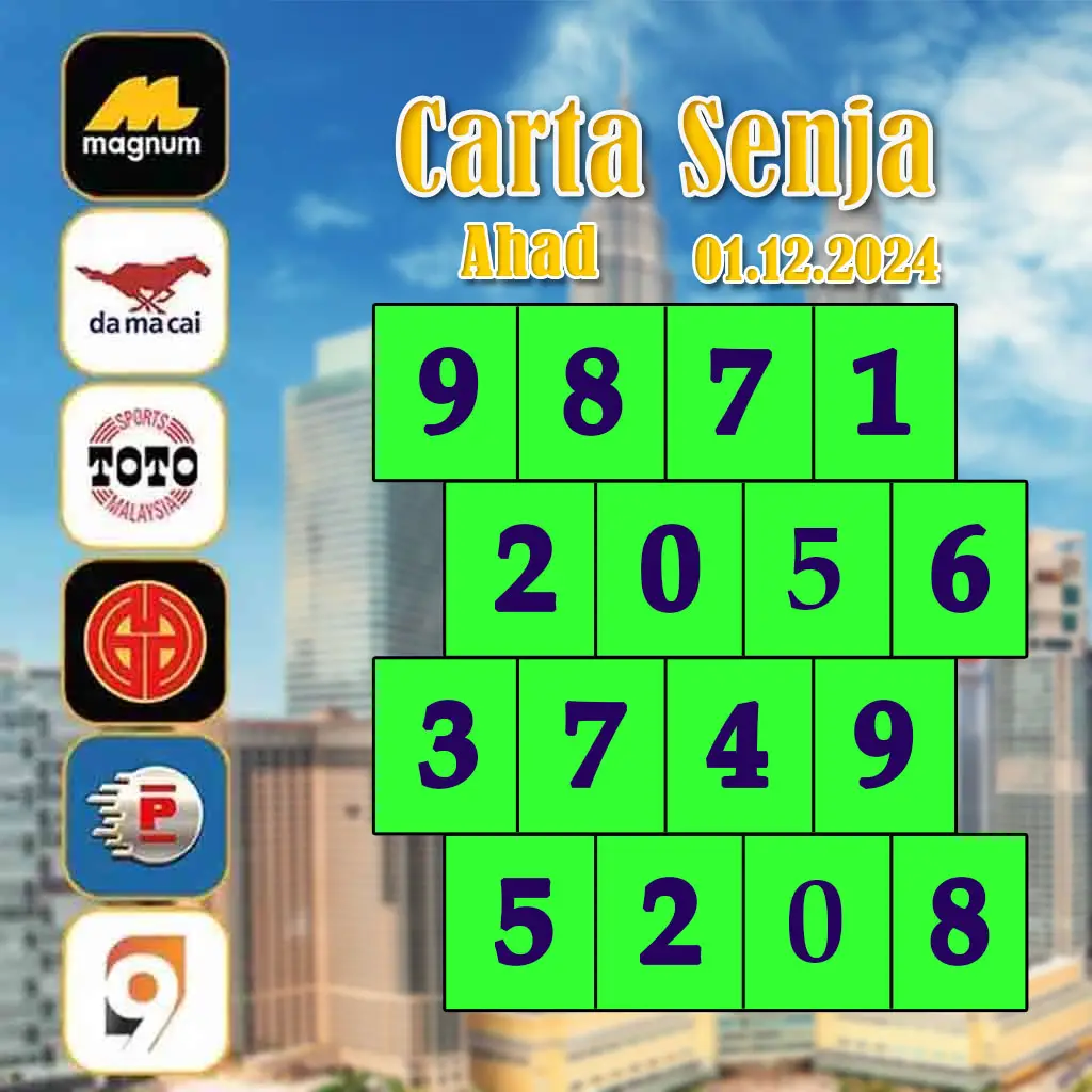 tสกอ คาสิโนออนไลน์ได้เงินจริง บริการครบวงจรมากที่สุดในไทย