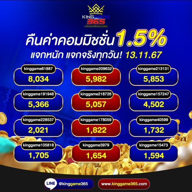 ufa168 ทางเข้า มือ ถือ ระบบสมัครง่าย เล่นได้เงินจริงล่าสุด 2023