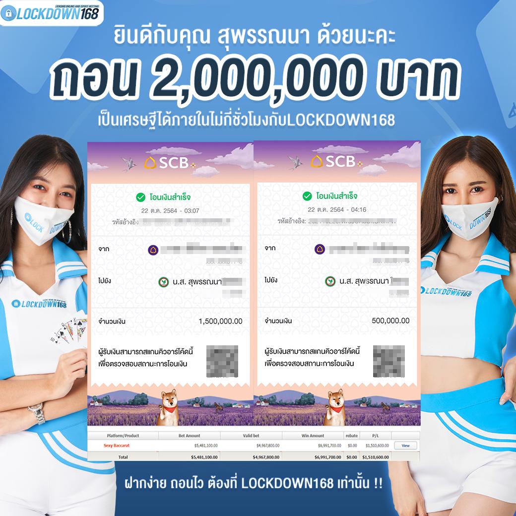 ufaluckys คาสิโนครบวงจร ระบบทันสมัย บริการยอดนิยมในไทย