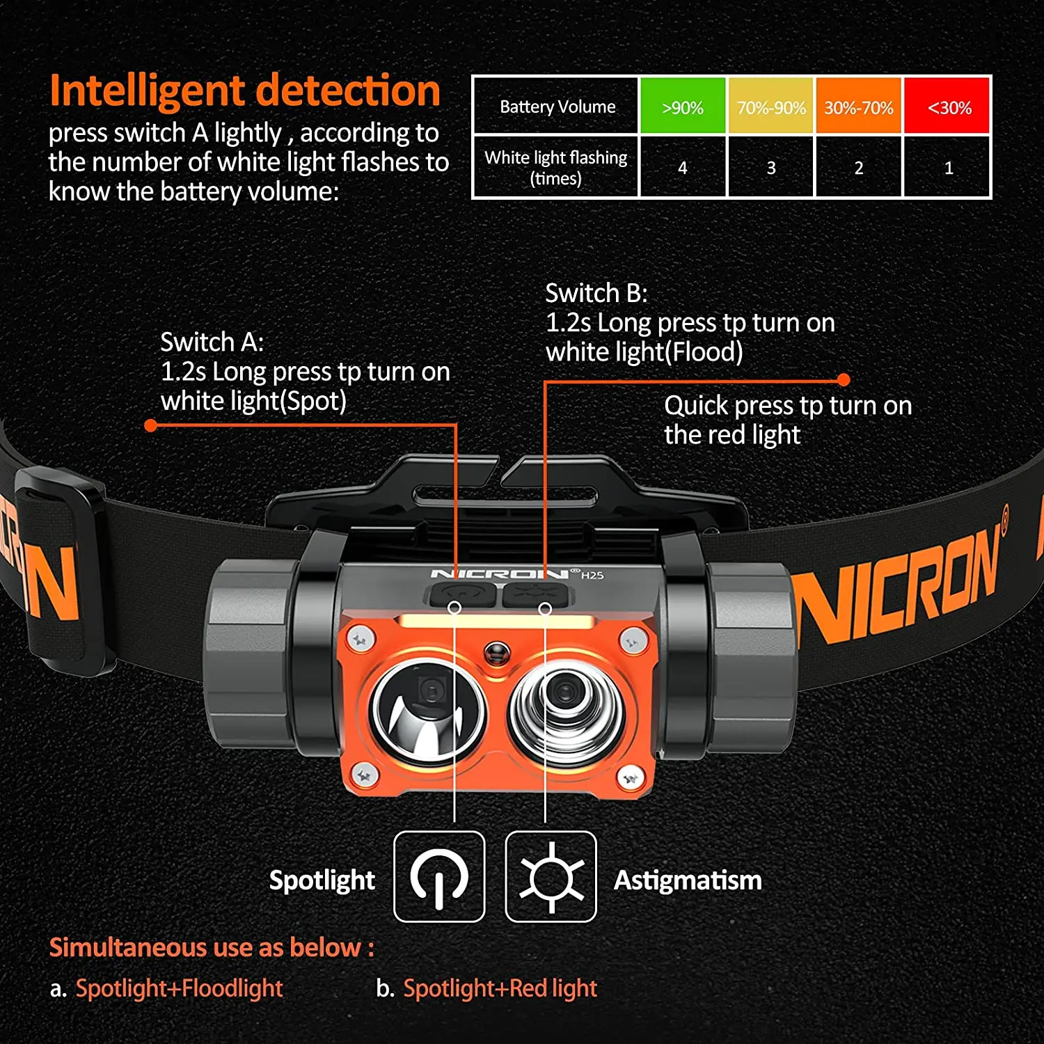 คิง ค อง XO คาสิโนครบวงจร ระบบทันสมัยและโบนัสแตกง่าย