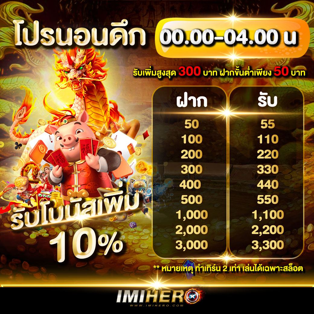 ทดลองเล่น สล็อต W69 รวมเกมสุดฮิตและเทคนิคทำกำไร 2024