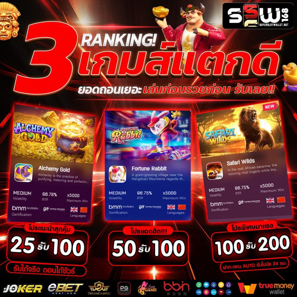 ทดลองเล่นสล็อตฟรี 88 บริการเชื่อมต่อเกมสล็อตใหม่ล่าสุดไม่มีสะดุด