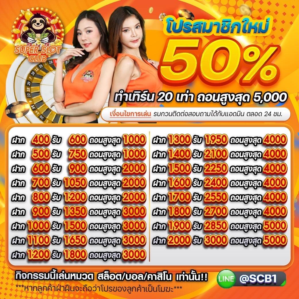 ทางเข้าเล่น PG Slot แหล่งรวมเกมสล็อตยอดนิยมของไทยล่าสุด