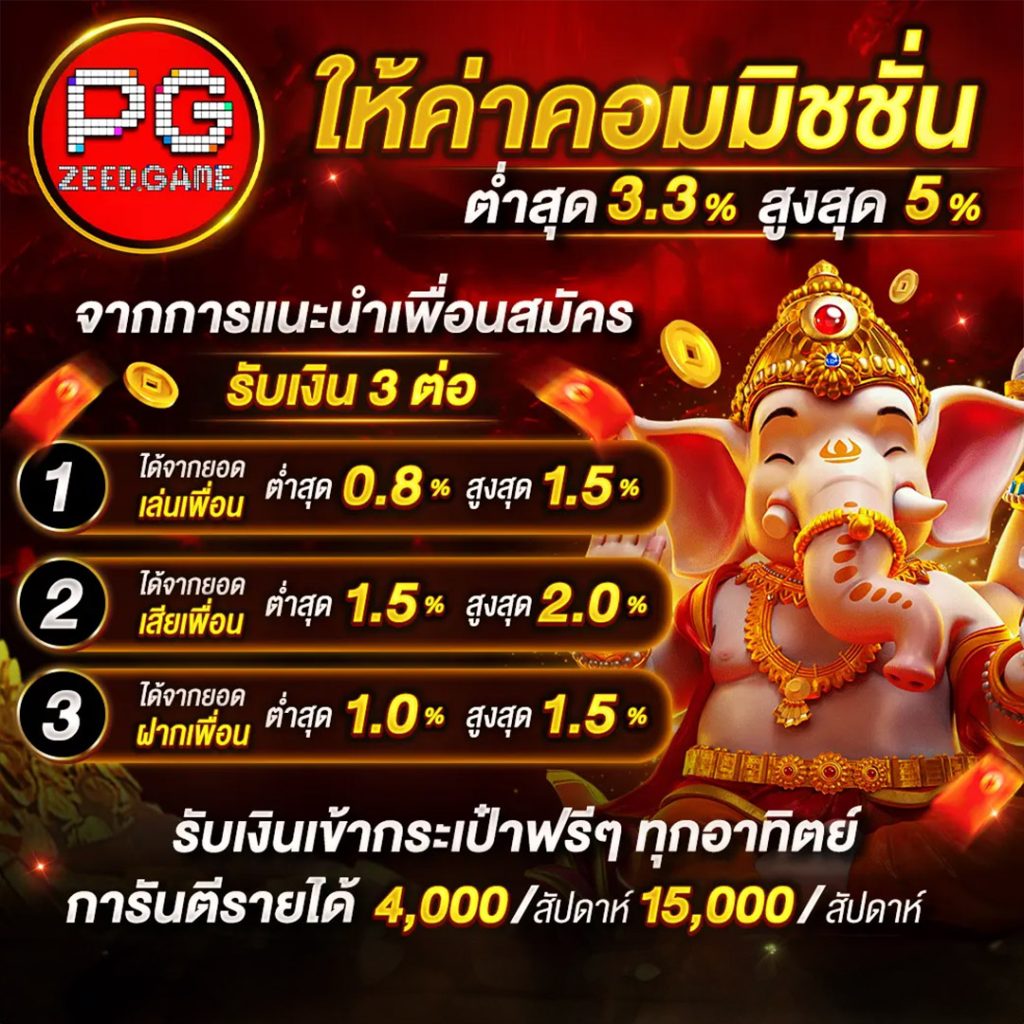 บอลวันนี้ บ้านผลบอล ครบทุกแมตช์ วิเคราะห์แม่นยำ พร้อมเดิมพันทันใจ