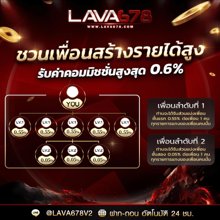ผลบอล7m ยอดนิยมในไทย ครบจบในเว็บเดียว | แทงบอลออนไลน์มั่นใจ