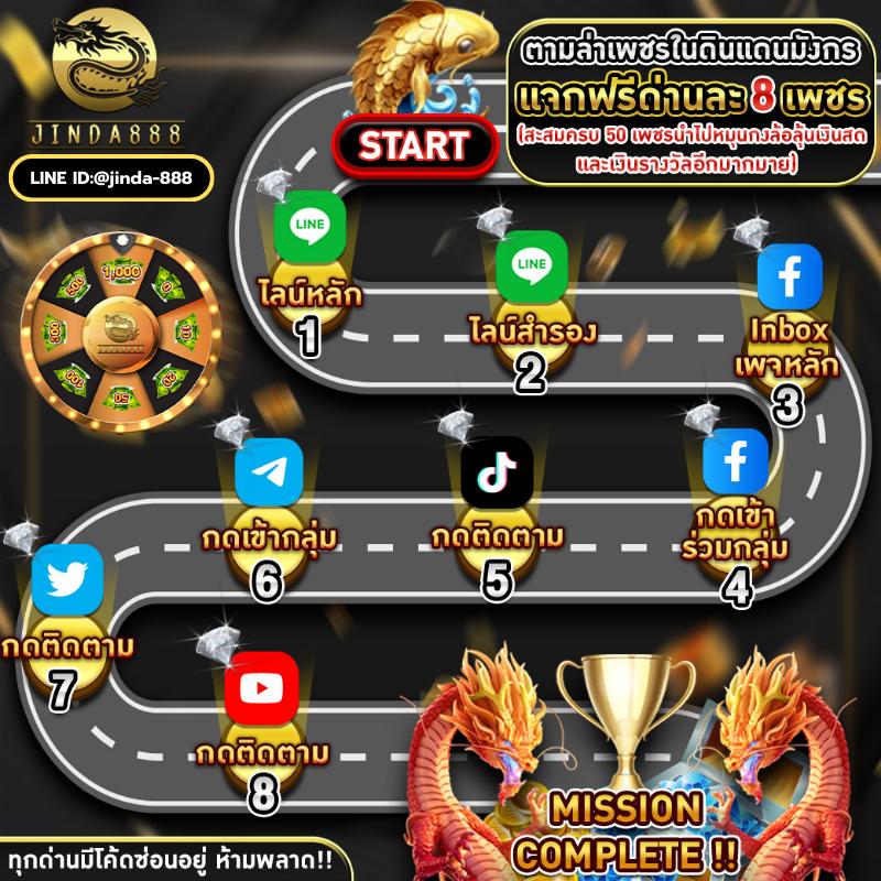 รับฟรีสปิน ชวนสนุกกับโปรโมชั่นสุดคุ้มในคาสิโนออนไลน์ 2024