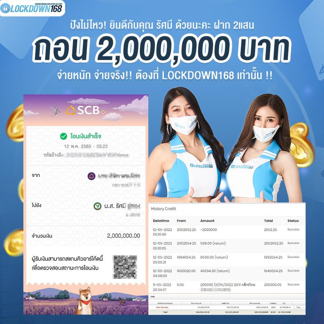 ร่วมสนุกกับ 456 สล็อต เกมฮิตแห่งปี ใจกลางการเดิมพันอันดับหนึ่ง
