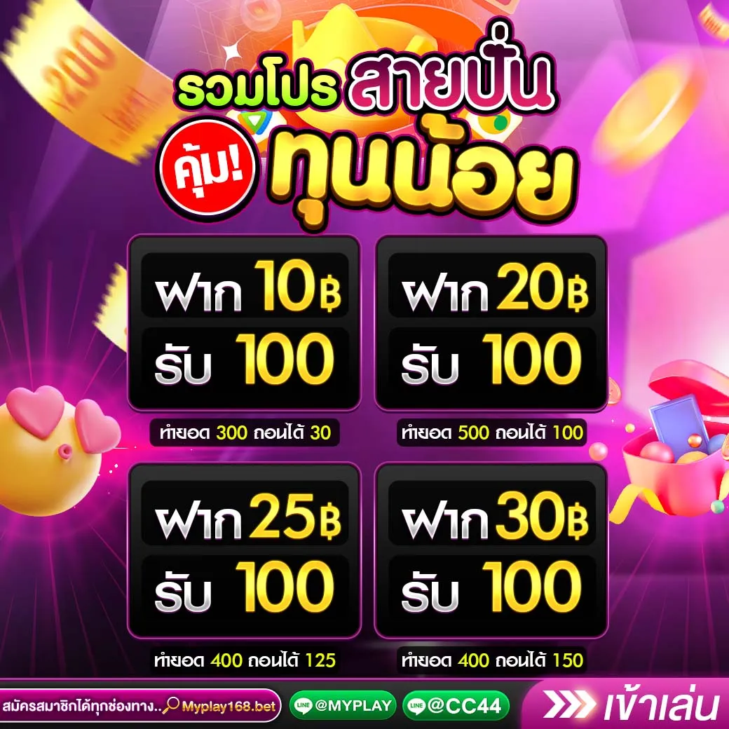 สนุกกับเกมสล็อต Scr888 ที่ดีที่สุด โบนัสฟรี สมัครง่ายปี 2024