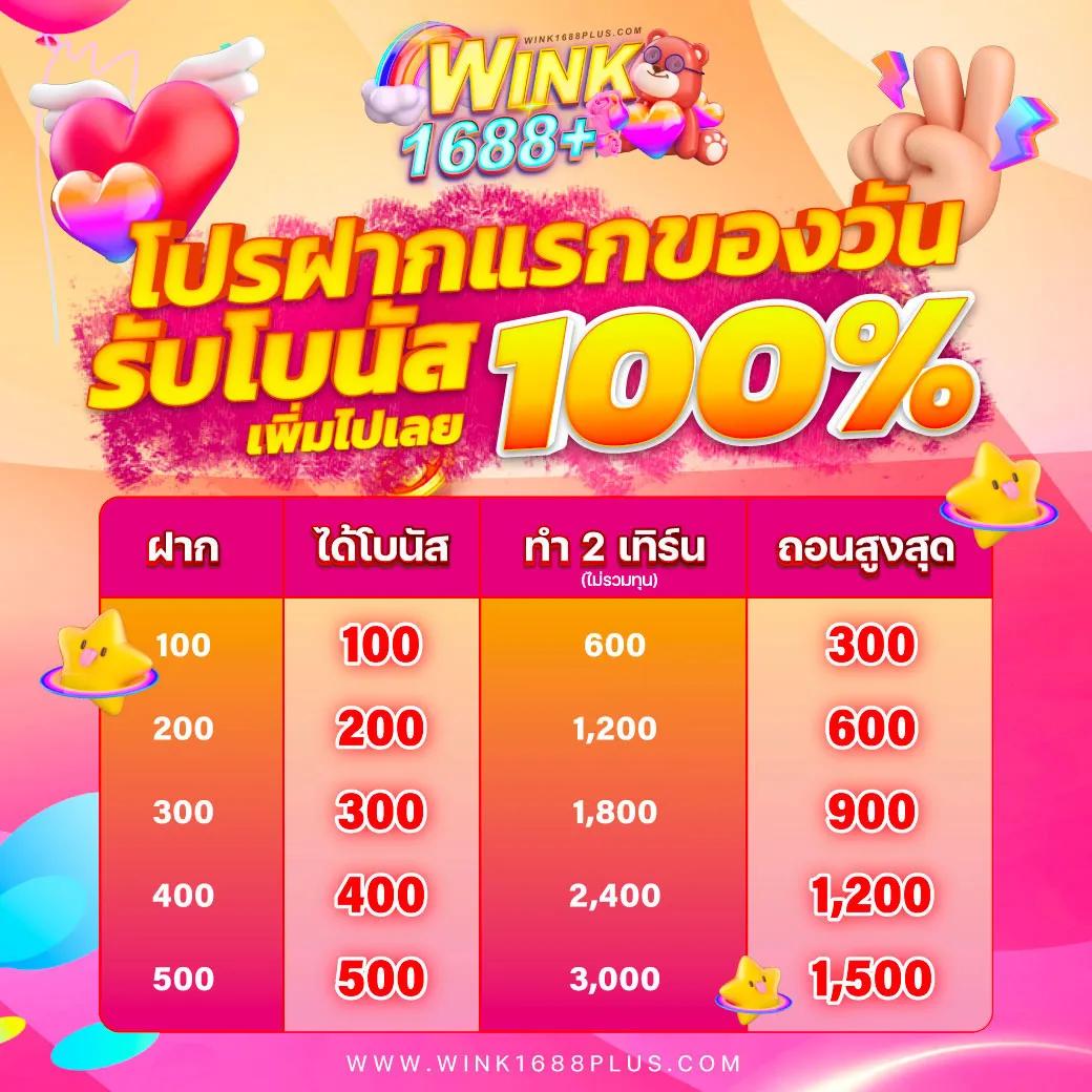 สมัครสมาชิก 101tiger คาสิโนออนไลน์ พร้อมโบนัสสุดพิเศษทุกวัน