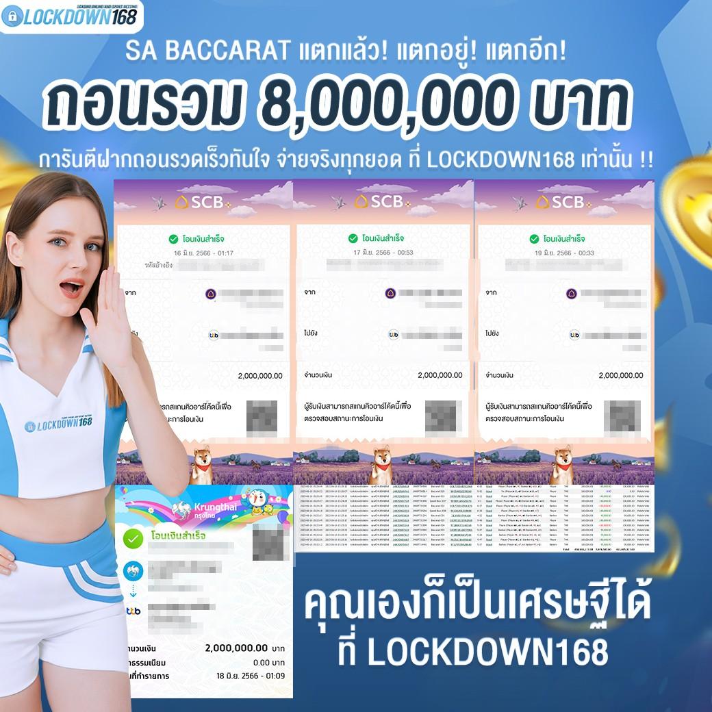 สล็อต ฝาก ถอน True Wallet เว็บตรง เครดิต ฟรี สมัครง่ายไม่มีขั้นต่ำ