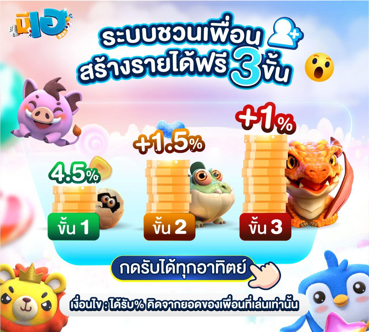 สล็อต เว็บ ตรง ขั้น ต่ํา 1 บาท เล่นง่าย ลุ้นมันส์ทุกวัน