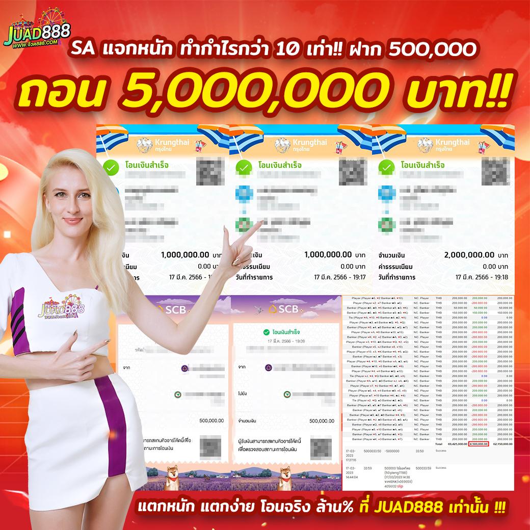 สล็อตpx เว็บตรง ฝากถอนไว รูปแบบใหม่ พร้อมโปรโมชั่นสุดคุ้ม