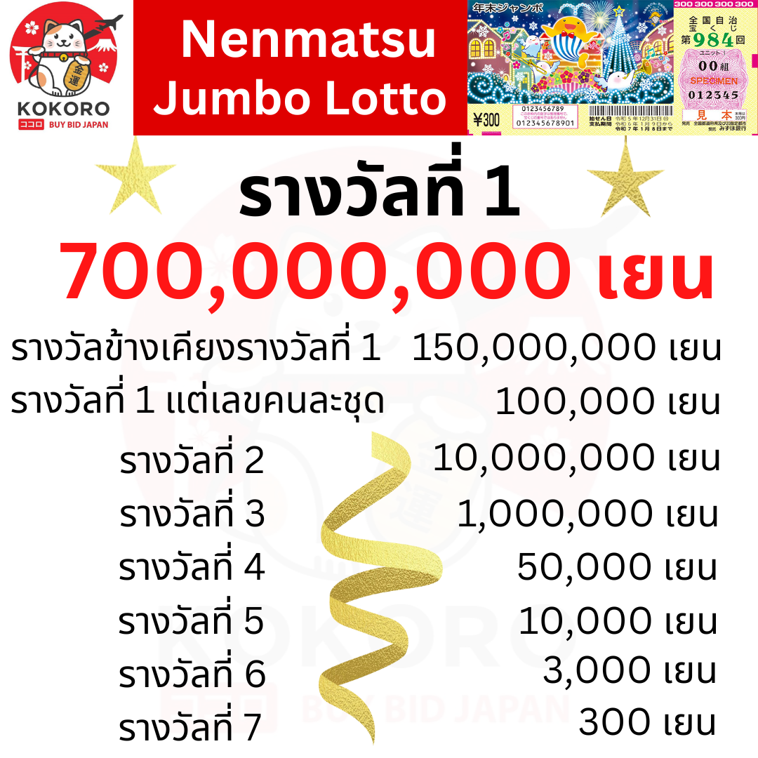สล็อตทดลอง 99 เว็บตรง รวมเกมแตกง่าย แจกจริง บริการครบครัน