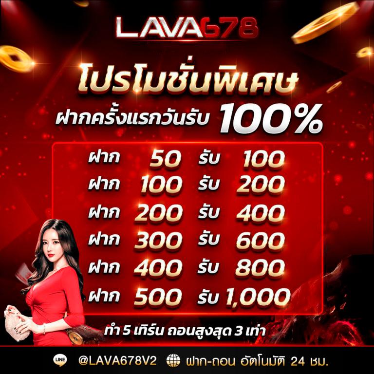 สล็อตฮับ888 เล่นสล็อตสนุกสุดมันส์ ส่งตรงถึงมือคุณในไทย