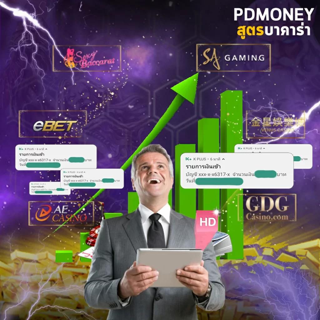 อั่งเปาสล็อต: คาสิโนสล็อตอัปเดตเทรนด์ใหม่ล่าสุดในไทย