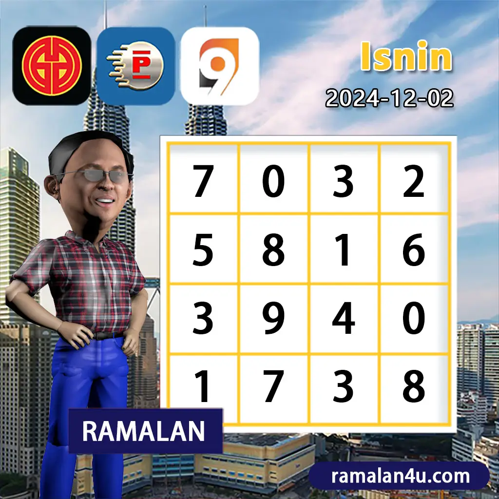 เกม PC สเปคต่ำ เล่นง่าย ไม่ต้องลงทุนสูง เล่นฟรีเต็มรูปแบบ