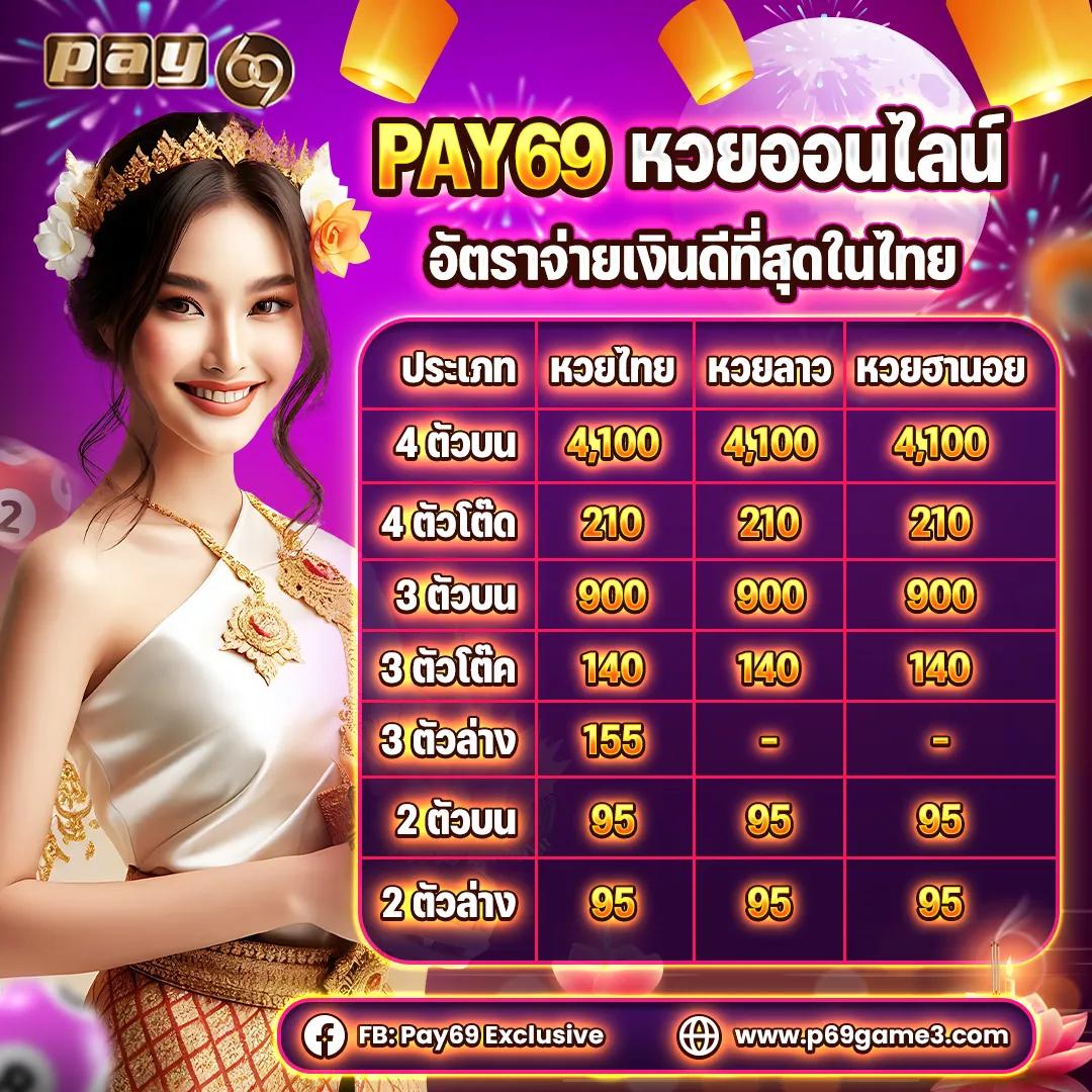 เข้าสู่ระบบ Sabai999 คาสิโนล่าสุด รับโปรแรงสุดในไทย