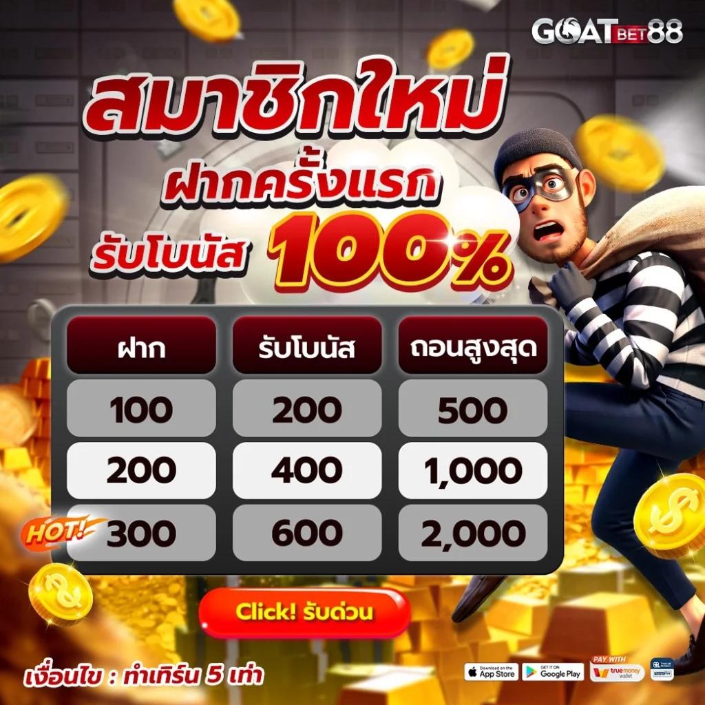 เข้าสู่ระบบ riches888pg ด้วยเทคโนโลยีล้ำสมัยและโปรโมชั่นสุดพิเศษ
