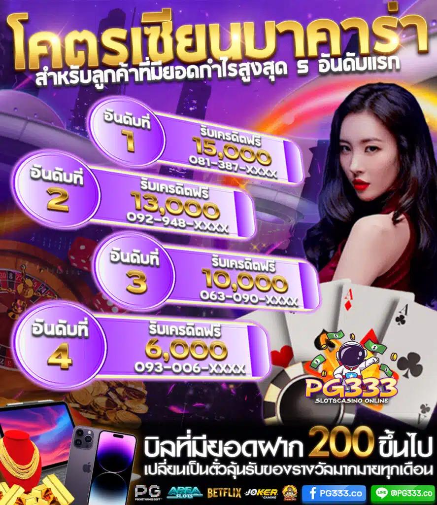 เครดิตฟรี 50 พร้อมโปรโมชั่นสุดพิเศษ ไม่มีเงื่อนไข