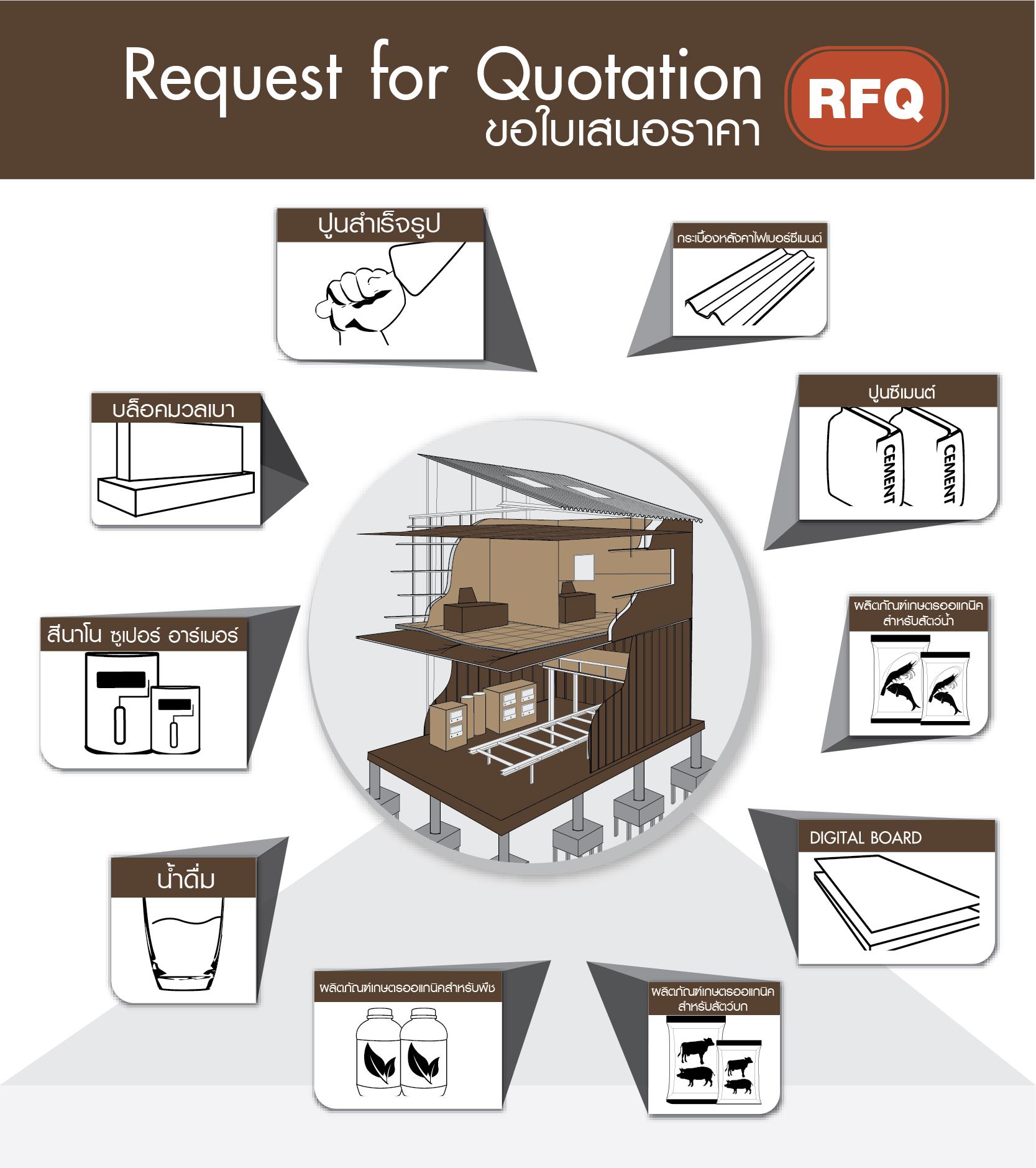 เดิมพันกีฬาออนไลน์กับ Live Score 7M ชิงรางวัลใหญ่ จ่ายเต็มมั่นใจ
