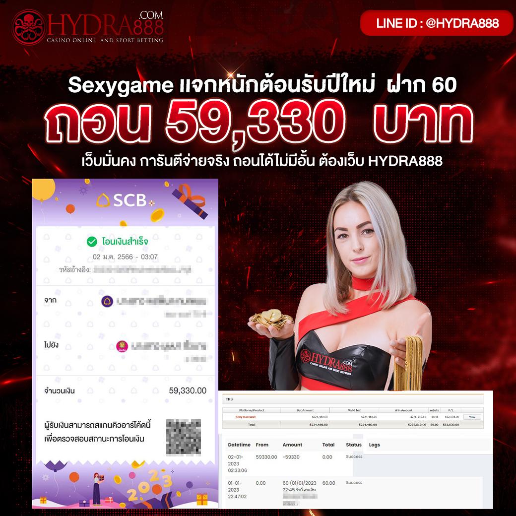 เล่นง่าย ลุ้นรวยกับ lucabet88 คาสิโนออนไลน์อันดับหนึ่งของไทย