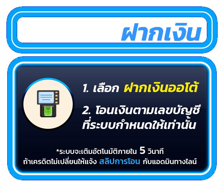 เล่นเกมกับ SLOT แตกง่าย ทำกำไรไวที่สุดในไทย