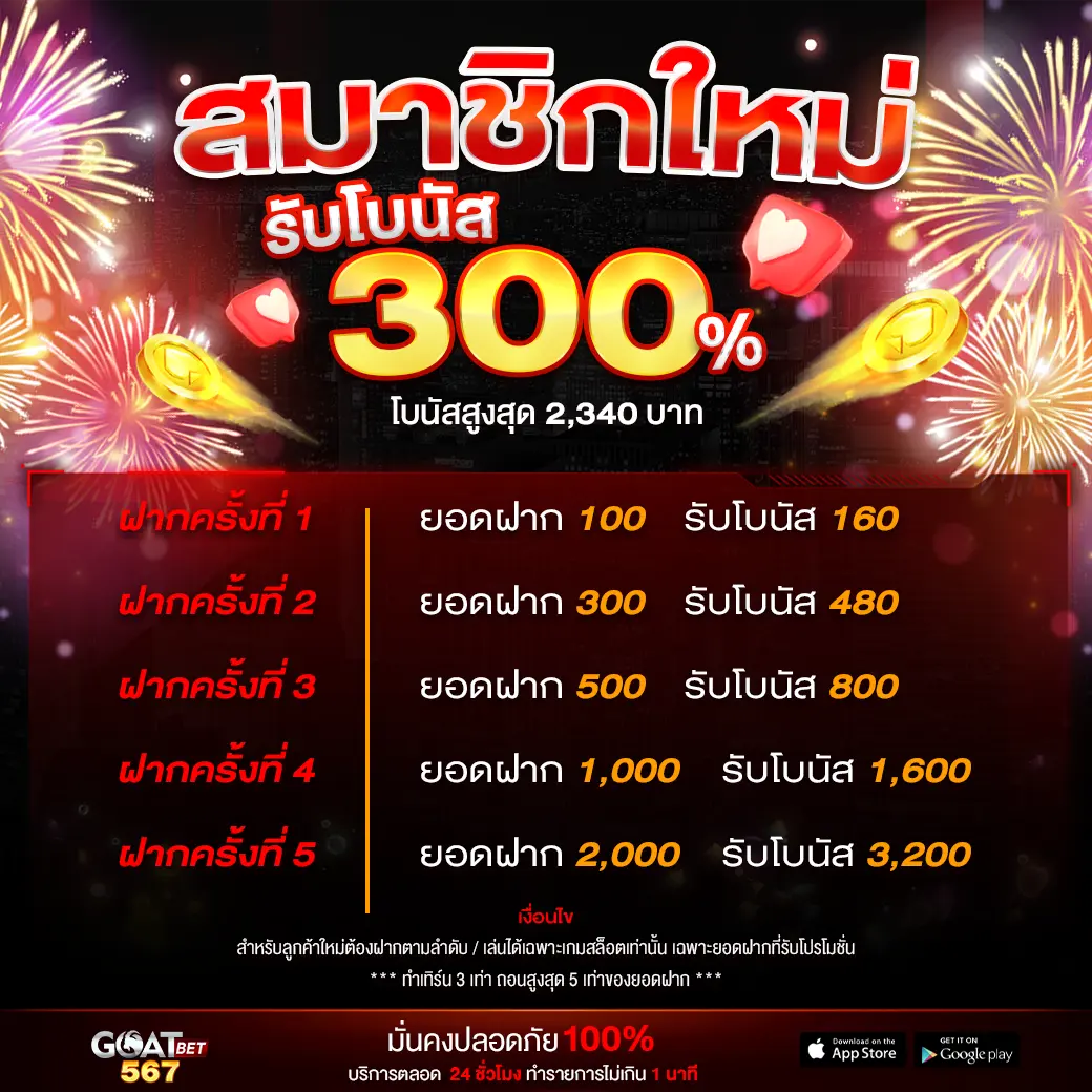 เล่นเกมคาสิโนออนไลน์มันส์ ๆ กับ Slot66 เว็บตรงไม่ผ่านเอเจนซี่ มาแรงในปี 2024