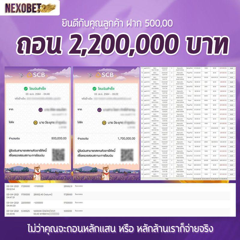 เว็บ รวยเข้าสู่ระบบ ศูนย์รวมคาสิโนออนไลน์ สมัครง่าย แจกโบนัสสุดคุ้ม