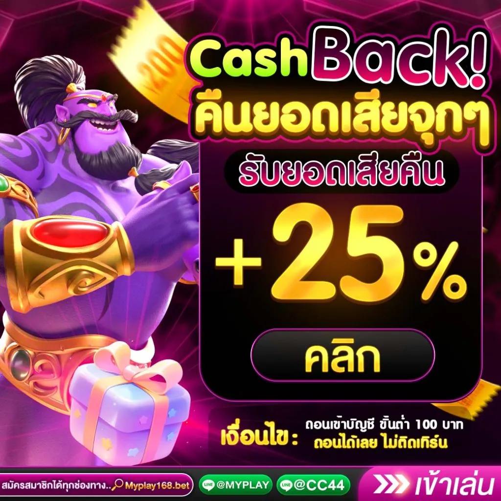 เว็บเกม weslot66 เว็บสล็อตสุดฮิต ครองใจนักเดิมพันยุคใหม่